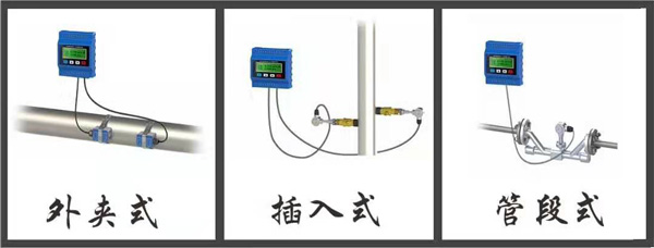 模塊式超聲波流量計